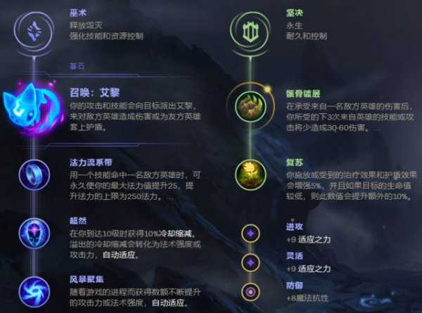 LOL9.9版本中单索拉卡玩法 前期赖线后期救护车