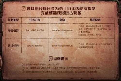 《Dnf地下城与勇士》鲁特船长的秘密指令活动 完成指令可获得远古装备