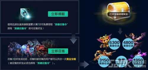 《英雄联盟LOL》迅游免费送英雄活动介绍