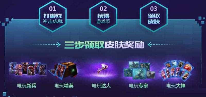 《LOL》电玩时代 英雄成就挑战赛