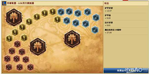 《LOL》S5小鱼人符文天赋攻略