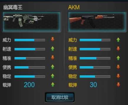 逆战幽冥毒王厉不厉害 幽冥毒王评测