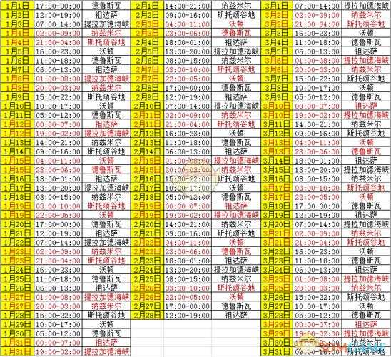 魔兽世界7.2版本军团突袭时刻表 wow7.2军团突袭具体刷新时间介绍-军团入侵时间表