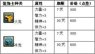 dnf双龙名称装饰卡龙年来袭