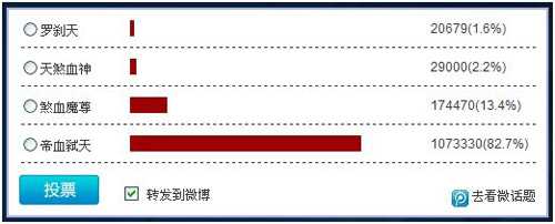 dnf鬼剑士2次觉醒名终于诞生