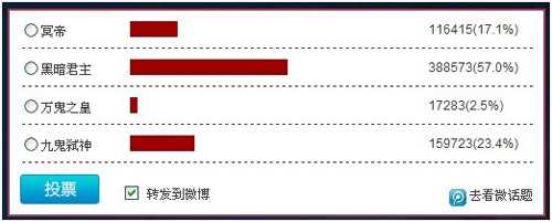 dnf鬼剑士2次觉醒名终于诞生