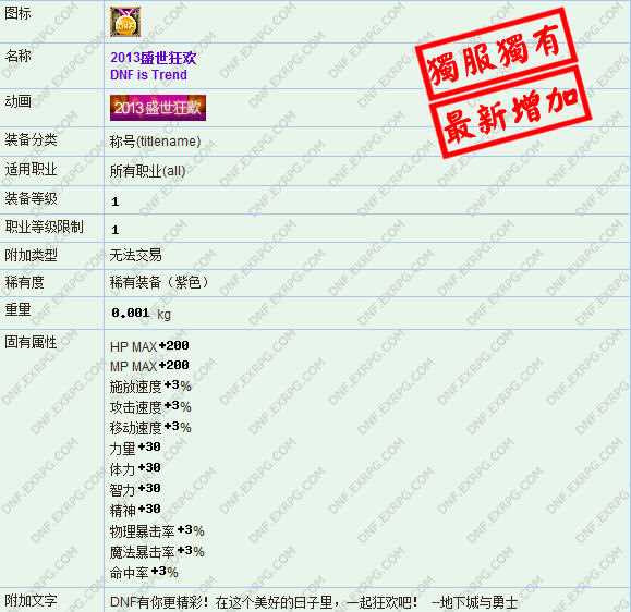 dnf2013盛世狂欢称号获得方法+属性介绍