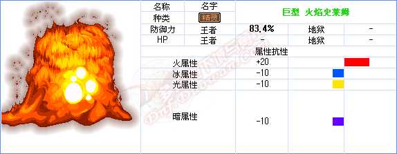 dnf85级版本能源中心副本资料 各发电站怪物属性抗性表