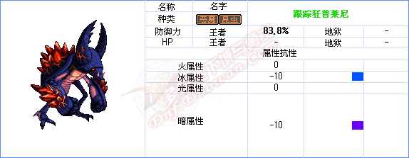 dnf85级版本能源中心副本资料 各发电站怪物属性抗性表