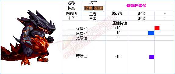 dnf85级版本能源中心副本资料 各发电站怪物属性抗性表