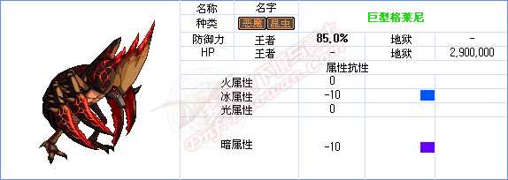 dnf85级版本能源中心副本资料 各发电站怪物属性抗性表