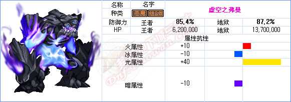 dnf85级版本能源中心副本资料 各发电站怪物属性抗性表