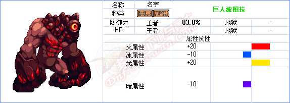 dnf85级版本能源中心副本资料 各发电站怪物属性抗性表