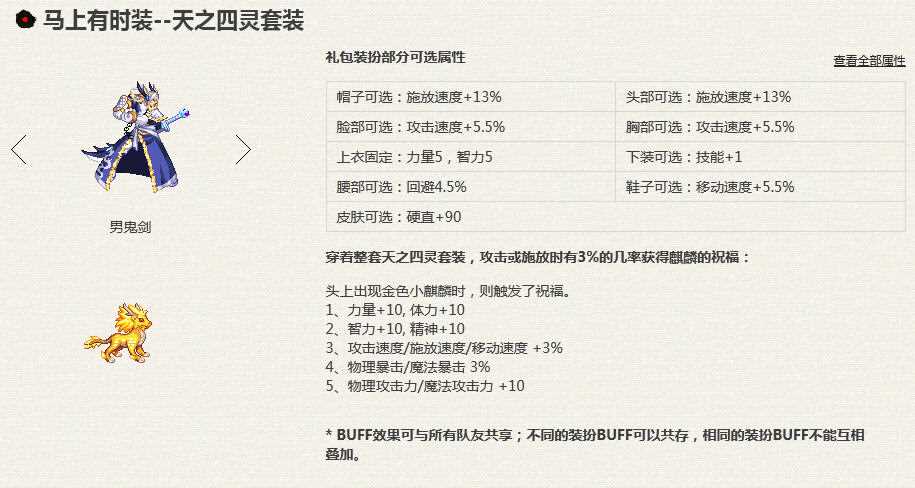 dnf2014年春节礼包正式公布 价格、属性、图片介绍