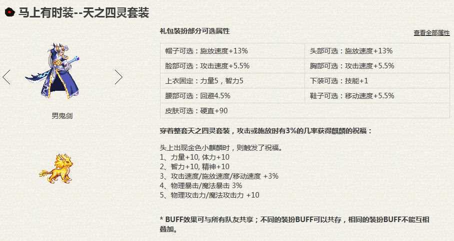 dnf2014年春节礼包正式公布 价格、属性、图片介绍