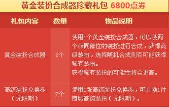 dnf黄金装扮合成器珍藏礼包多少钱？有什么？