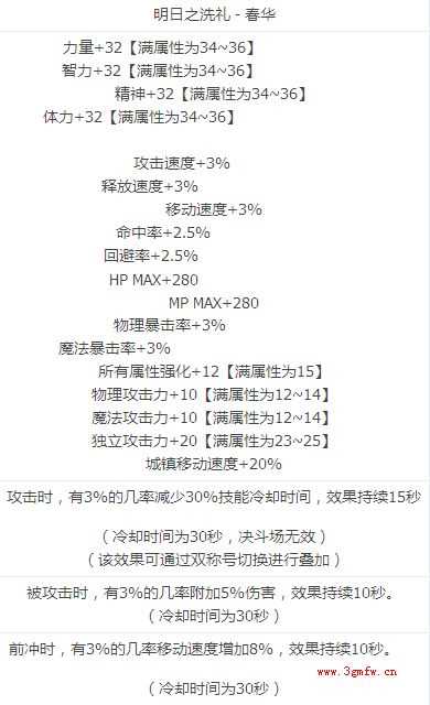 dnf2014劳动节礼包称号