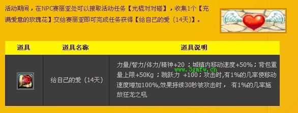 DNF给自己的爱 (14天)怎么得？ DNF给自己的爱 (14天)有什么用？