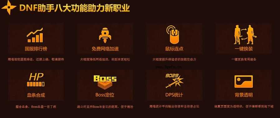 dnf忍者腾讯游戏平台忍界礼包领取活动