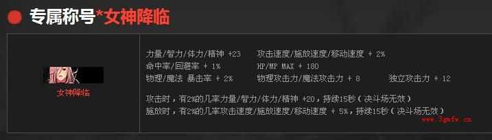 dnf女神降临称号属性介绍