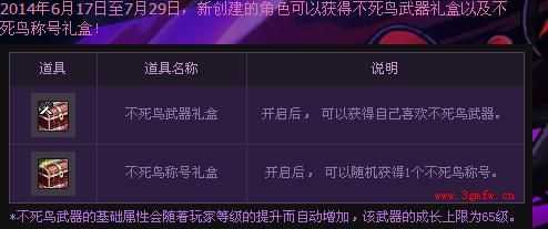 dn不死鸟武器礼盒和不死鸟称号礼盒怎么得？有什么用？