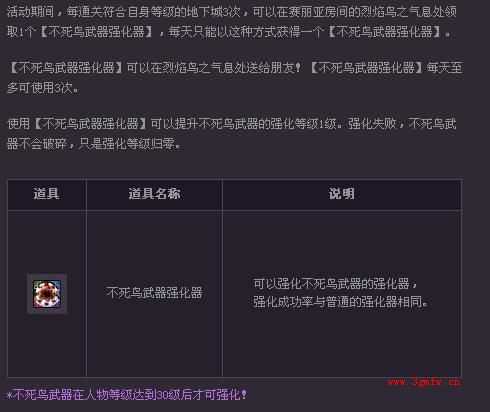dnf不死鸟武器强化器怎么得？有什么用？