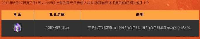 dnf胜利的证明礼盒怎么得？有什么用？