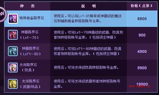 dnf左右槽跨界石发售活动