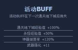 dnf疯狂拼图活动BUFF