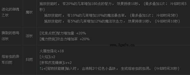 dnf进化的御魂之杖、撕裂的悲鸣法杖、熔岩虫的异形扫把装备属性