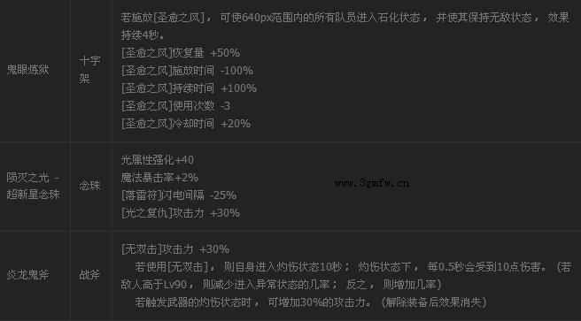 dnf鬼眼炼狱、陨灭之光超新星念珠、炎龙鬼斧装备属性