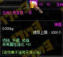 DNF2015年春节礼包多少钱？礼包价格、属性、称号、图片