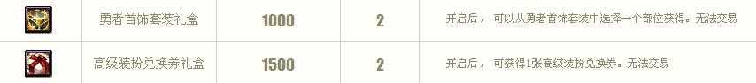 dnf勇者首饰套装礼盒、高级装扮兑换券礼盒有什么用？