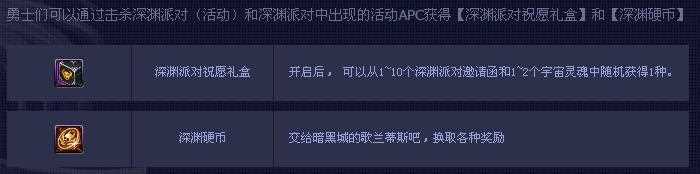 DNF深渊派对祝愿礼盒、深渊硬币怎么得？有什么用？