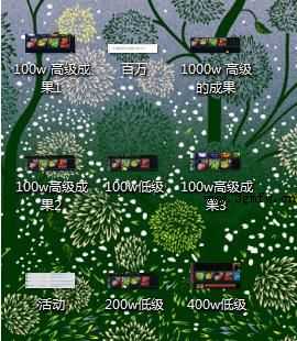 dnf钓鱼活动800w红字书攻略