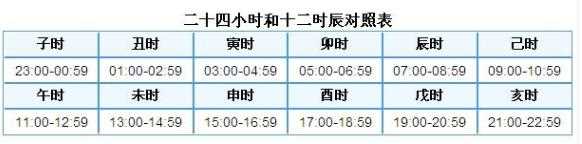 dnf2015最新刷深渊技巧