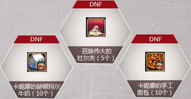 dnf使命召唤ol超强福利活动 领取30天黑钻和新手礼包