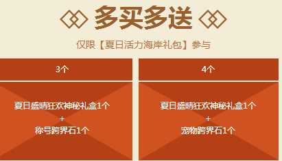 DNF称号跨界石怎么得？ DNF称号跨界石有什么用？