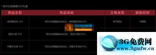 DNF神探夏洛克卡片怎么得？ DNF神探夏洛克卡片有什么用？