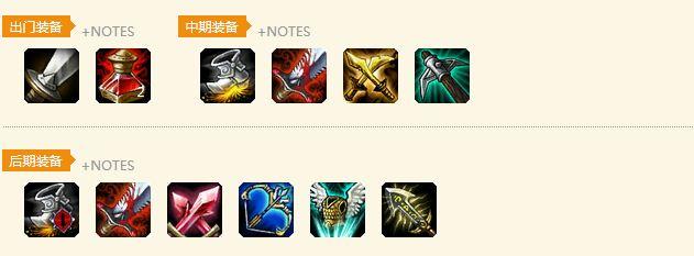 法外狂徒出装_告诉下《LOL》法外狂徒的出装跟技巧