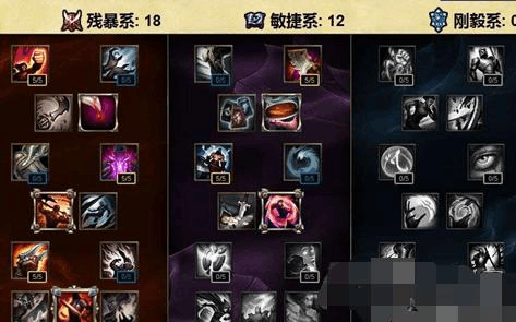 《LOL》熔岩巨兽天赋_《英雄联盟》熔岩巨兽天赋及出装问题