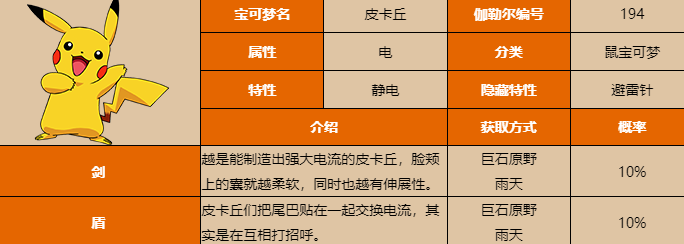 皮卡丘是什么属性的宝可梦？