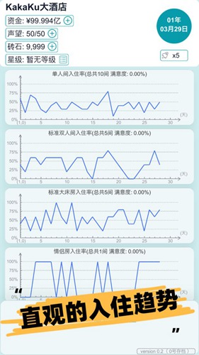 模拟经营大酒店游戏app下载_模拟经营大酒店游戏安卓手机版下载