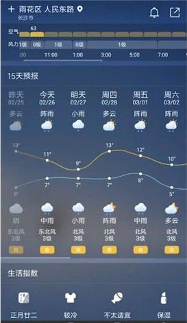 天气预报