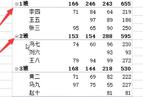 excel数据透视表分类汇总制作教程